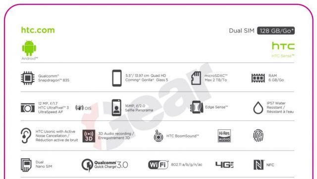 Ясни на характеристиките на следващия U11 флагман на HTC