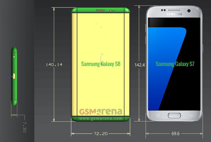 5.7 инчовият Galaxy S8 ще е с по-малък физически размер от 5.1 инчовия Galaxy S7