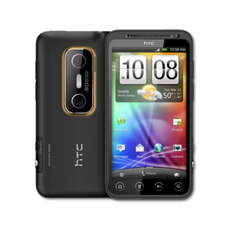 HTC EVO 3D