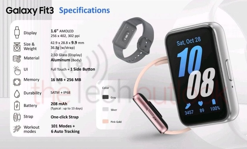 Появиха се пълните спецификации на Samsung Galaxy Fit 3 преди премиерата