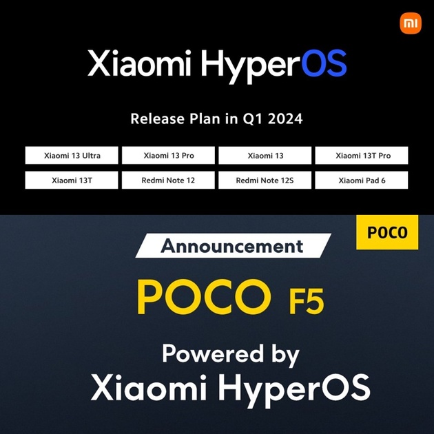 Xiaomi обяви официално първите устройства, които ще получат HyperOS ъпдейт